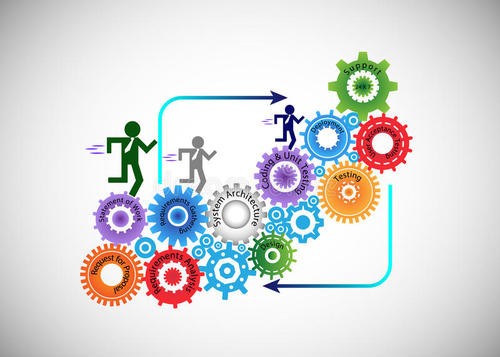 半岛（中国）的技术有哪些？-北京半岛（中国）公司 