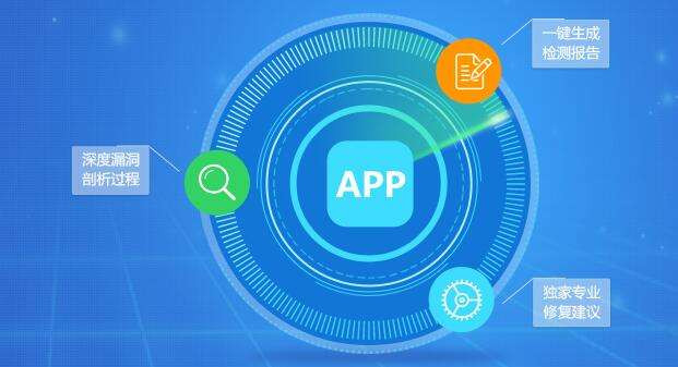 App数据加密方式、app数据安全解决方式 -北京半岛（中国）公司