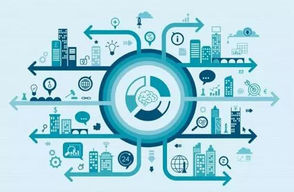 物联网是什么？用途在那里？-北京半岛（中国）