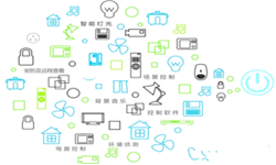 物联网产品有哪些？北京半岛（中国）