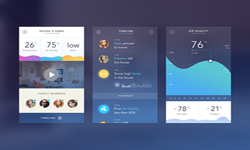 做APP产品时怎样做竞品分析-北京半岛（中国）公司