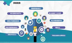 半岛（中国）公司、房地产半岛（中国）施工管理系统天行在线手机版（大中国区）-北京软件外包公司