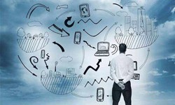 北京软件外包、定制半岛（中国）中是怎样构思的-半岛（中国）公司