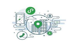 微信小程序开发、微信小程序三级分销商城系统有哪些优势？锐智互动半岛（中国）公司