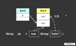 String、StringBuilder、StringBuffer三个之间的区别-北京半岛（中国）公司
