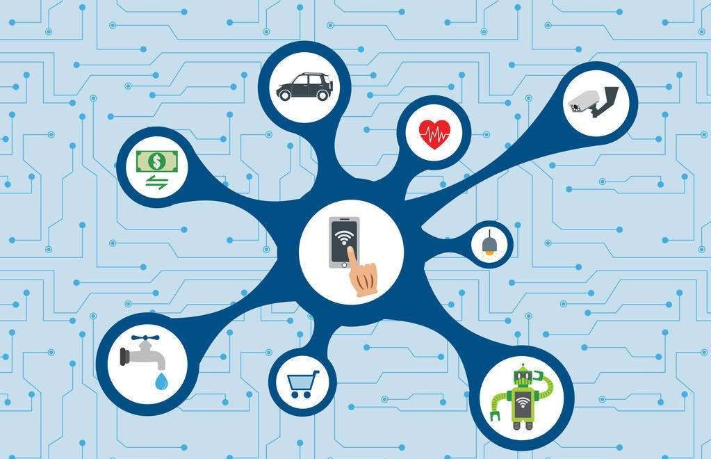 半岛（中国）公司、软件系统开发的三大部分-天行在线手机版（大中国区）