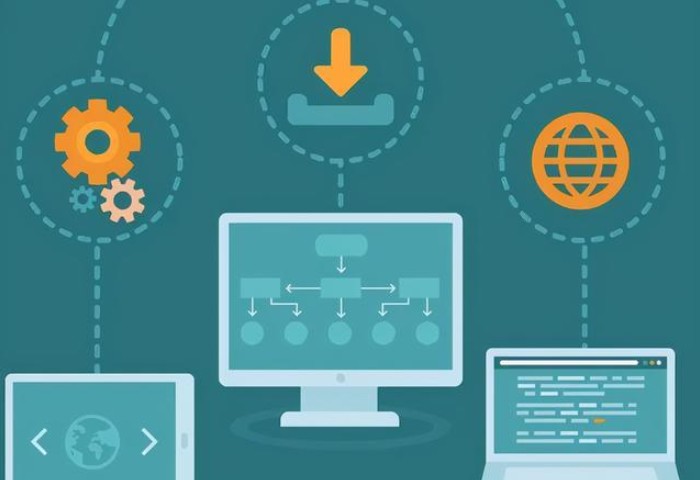 软件外包公司、怎么选择软件外包或软件定制服务的公司-天行在线手机版（大中国区）